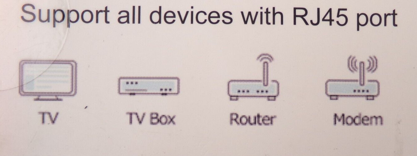 Box of 6 RJ45 Coupler, Cat7/Cat6/Cat5e/Cat5 Ethernet Cable, New S1