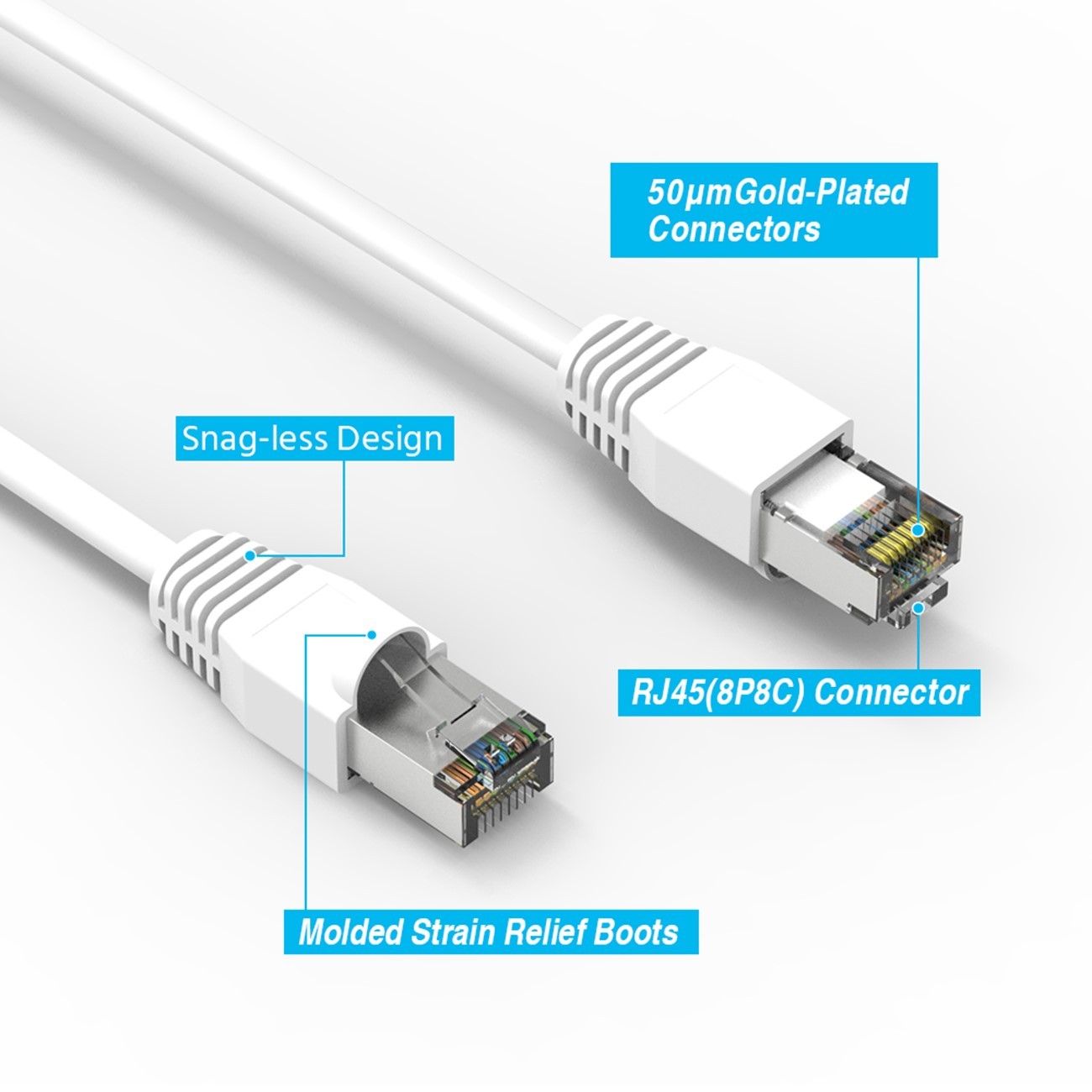 1FT Cat6A RJ45 Network LAN Ethernet Shielded Cable SSTP Copper Wire 26AWG White