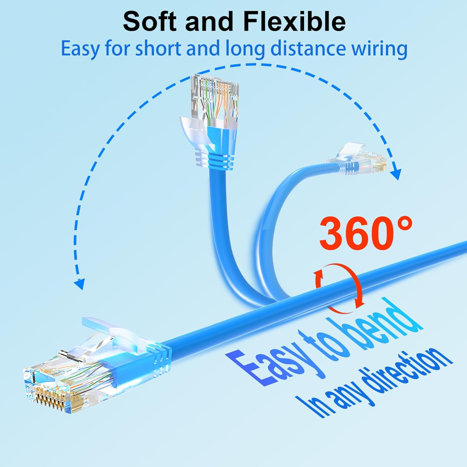 Cat 6 Patch Cables 1 Feet (24Pack), Slim Cat6A Ethernet Patch Cable 10Gbps 550Mh