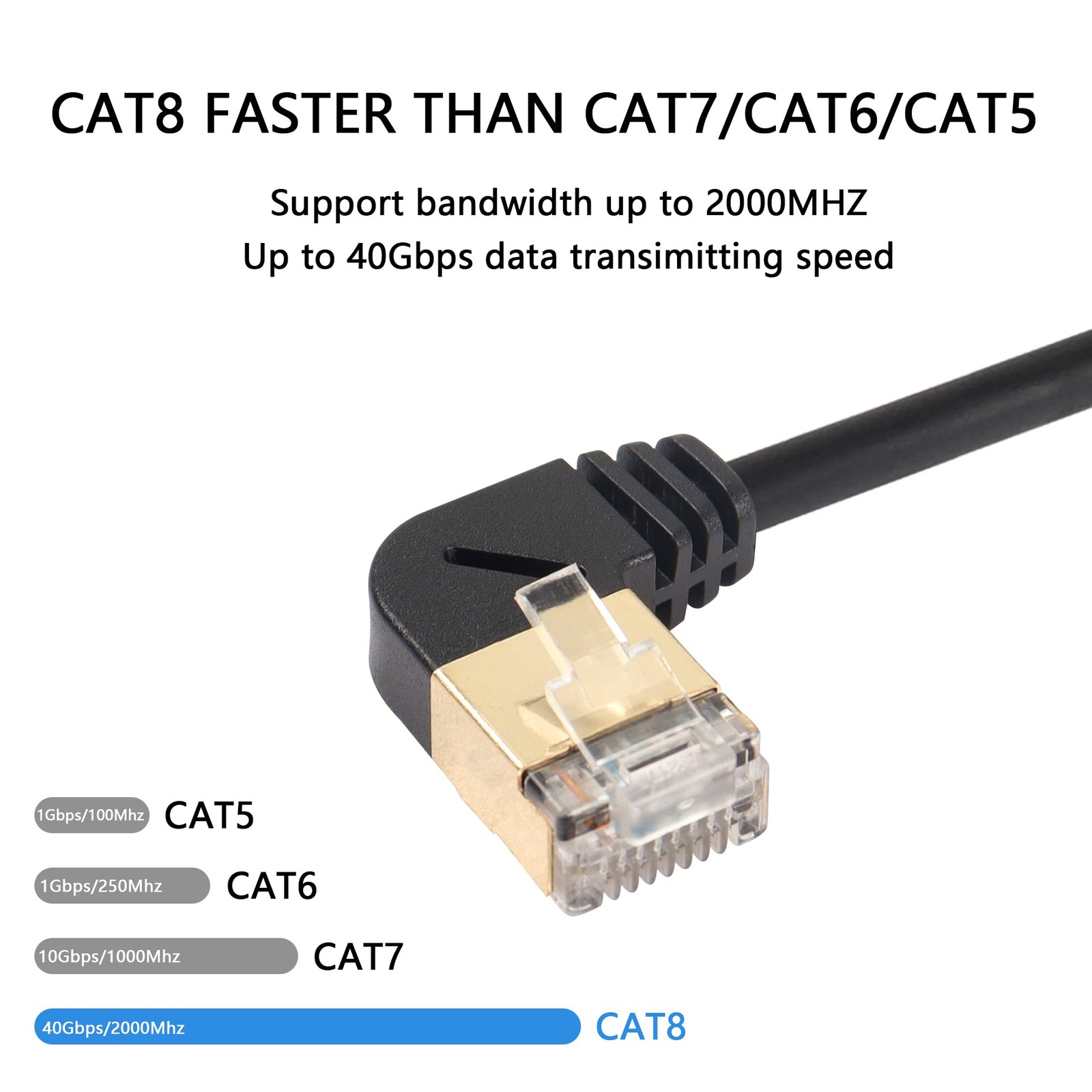0.5M Left Angle Cat8 LAN Cable RJ45 Male Female Shielded Ethernet Extender Mount