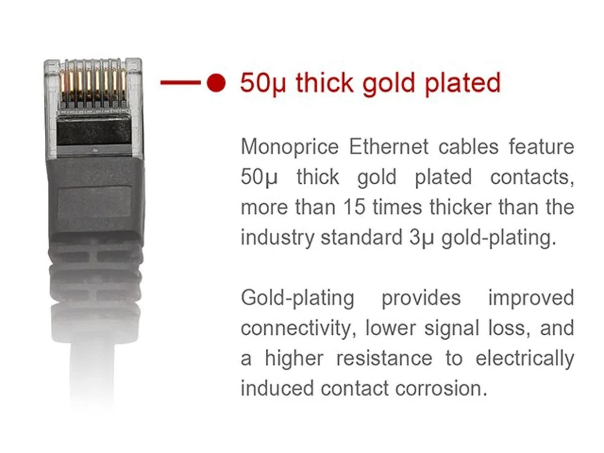 Monoprice Cat5e Ethernet Patch Cable – Stranded, 350MHz, 24AWG, 25ft, Red