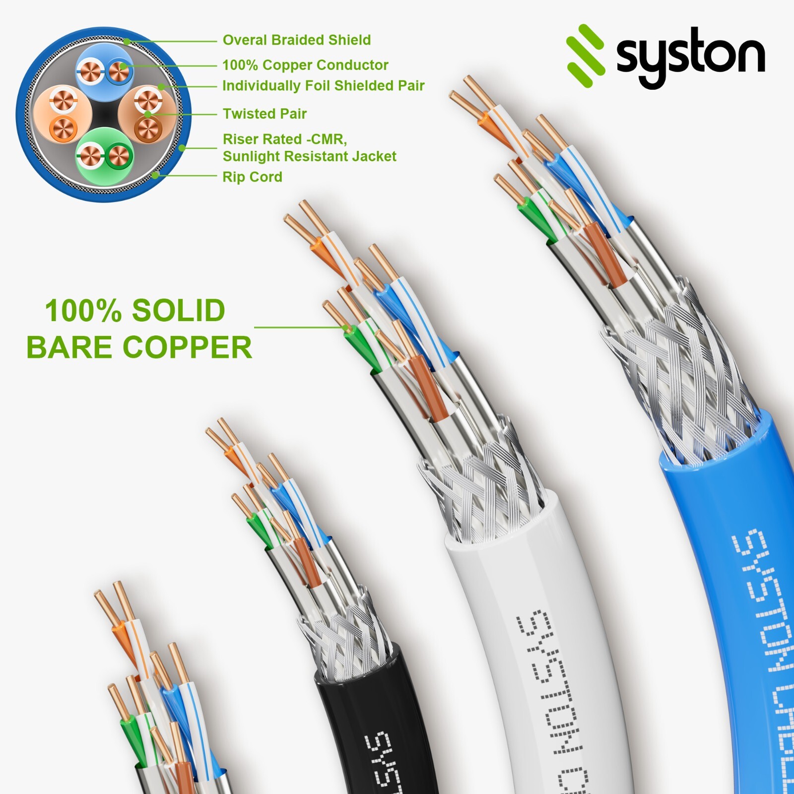 Syston Cat 8 Ethernet Cable 2000MHz 2GHz 40GB 22AWG 4pr Braided S/FTP-CMR Patch