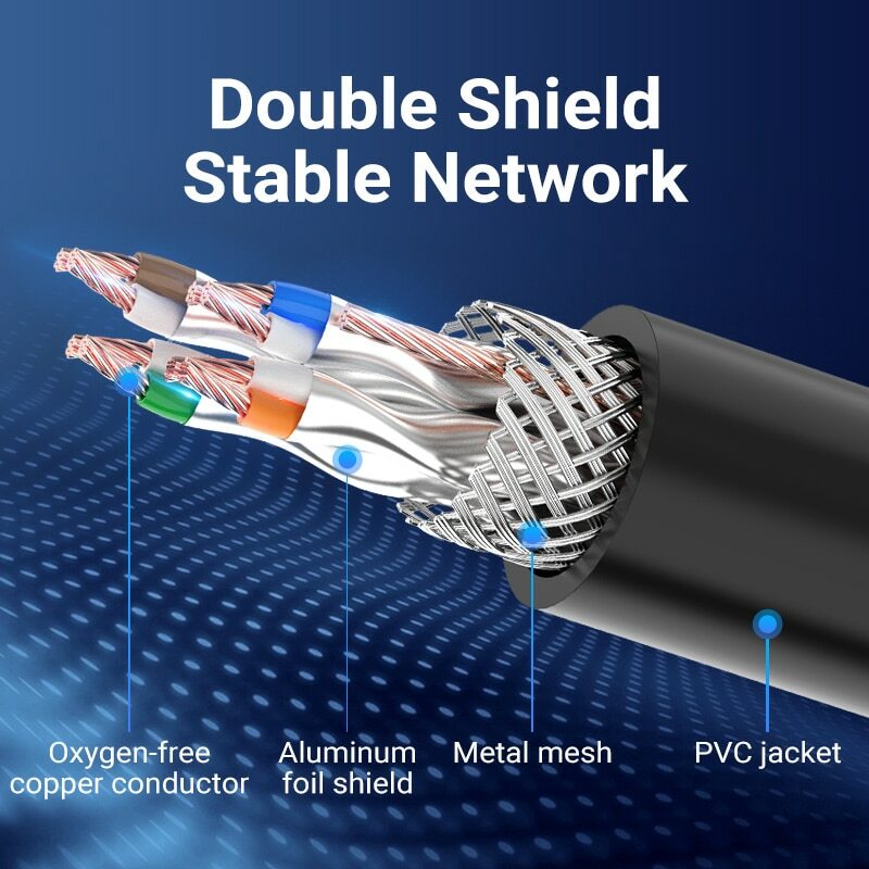 RJ45 Ethernet Extension Cable Network Patch Cord Cat6 SFTP Adapter Male Female