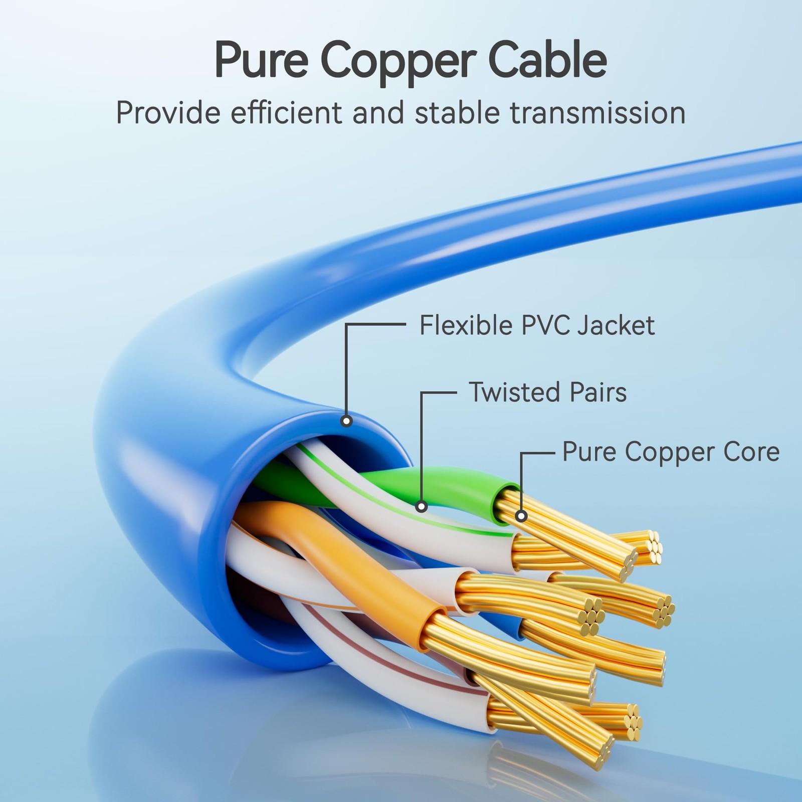 Cat6 Slim Patch Cables 1 Feet 10Pack Blue, Cat6a Patch Cables 10Gbps 550MHz H…