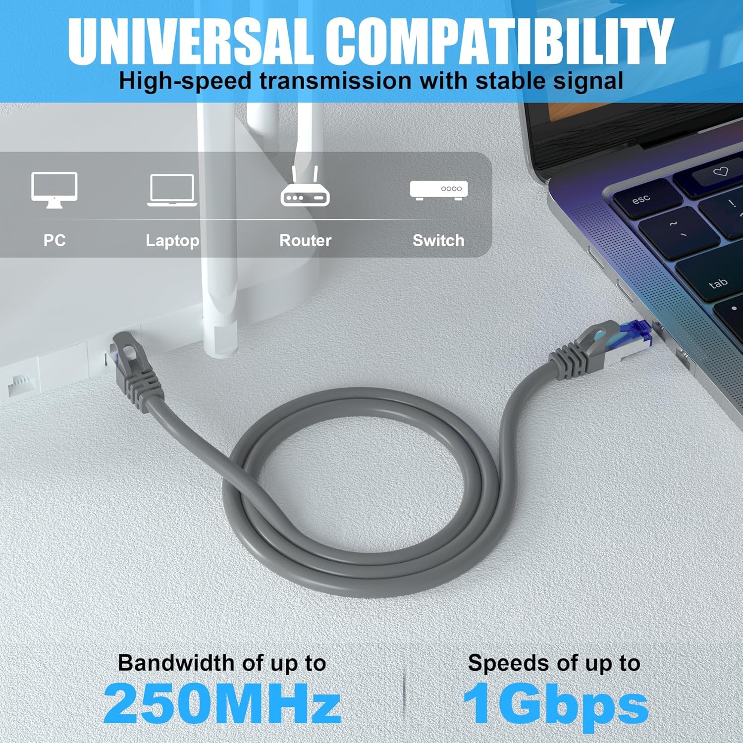 100ft Cat 6 FTP Shielded Ethernet Cable 23AWG Indoor Outdoor Ethernet Cable