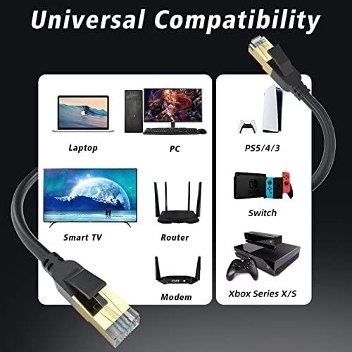 Cat 8 Ethernet Cable 300ft 40Gbps High Speed LAN Cable Indoor Outdoor