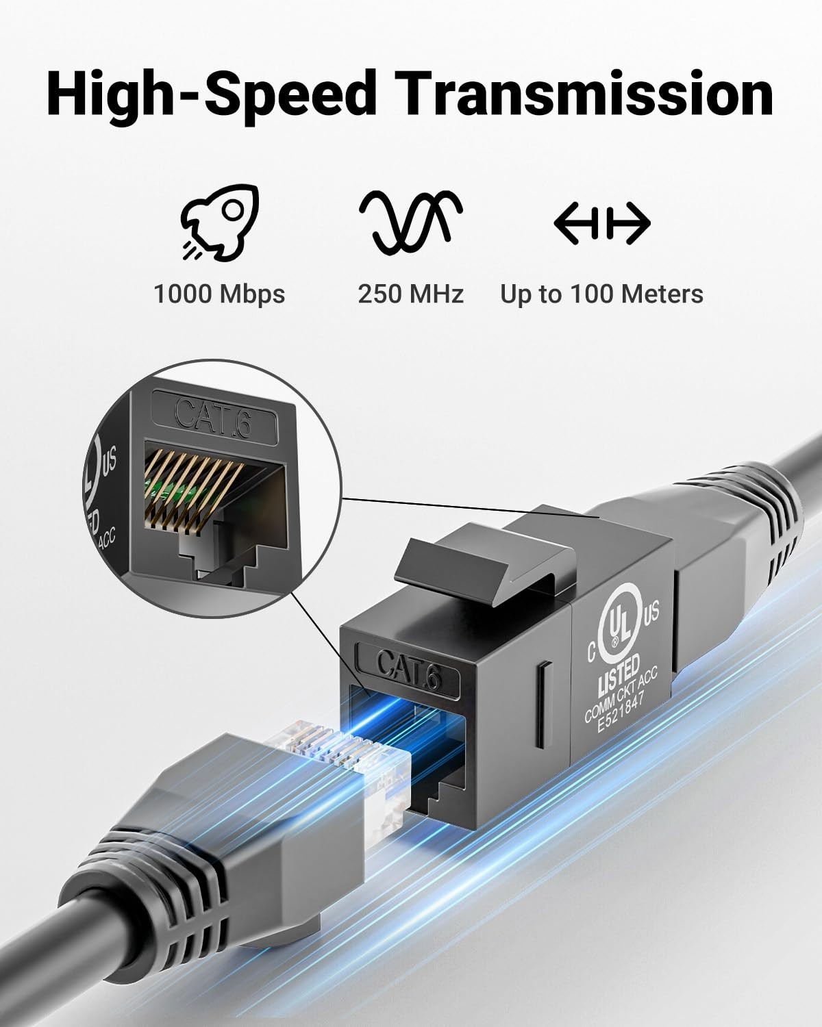 Fast 1 Gbps RJ45 Keystone Coupler Set – 5 Female-to-Female Ethernet Connectors