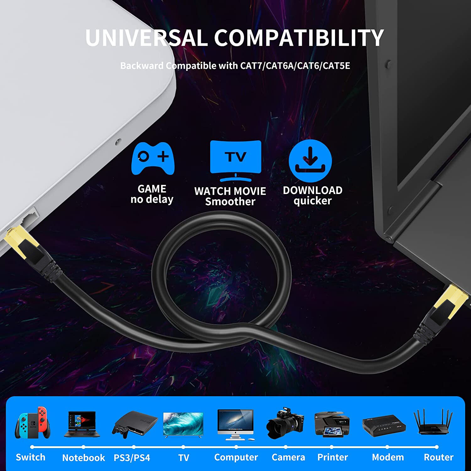 Cat 8 Etherent Cable Network LAN Cord for PC Gaming PS5 Xbox Modem Router, 3FT