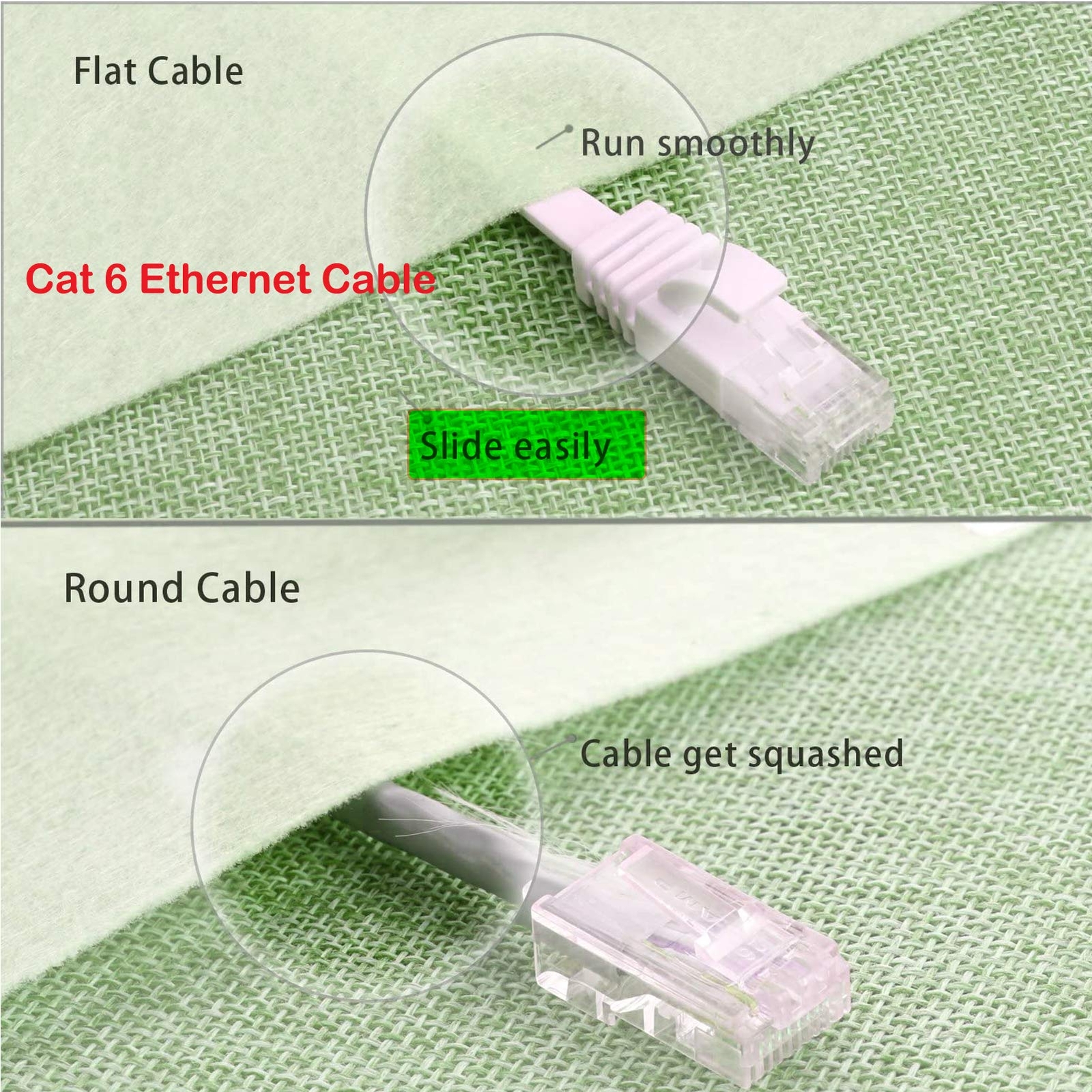 Cat 6 Ethernet Cable 50 Ft White Flat Internet Network Lan Patch Cords “ Solid C
