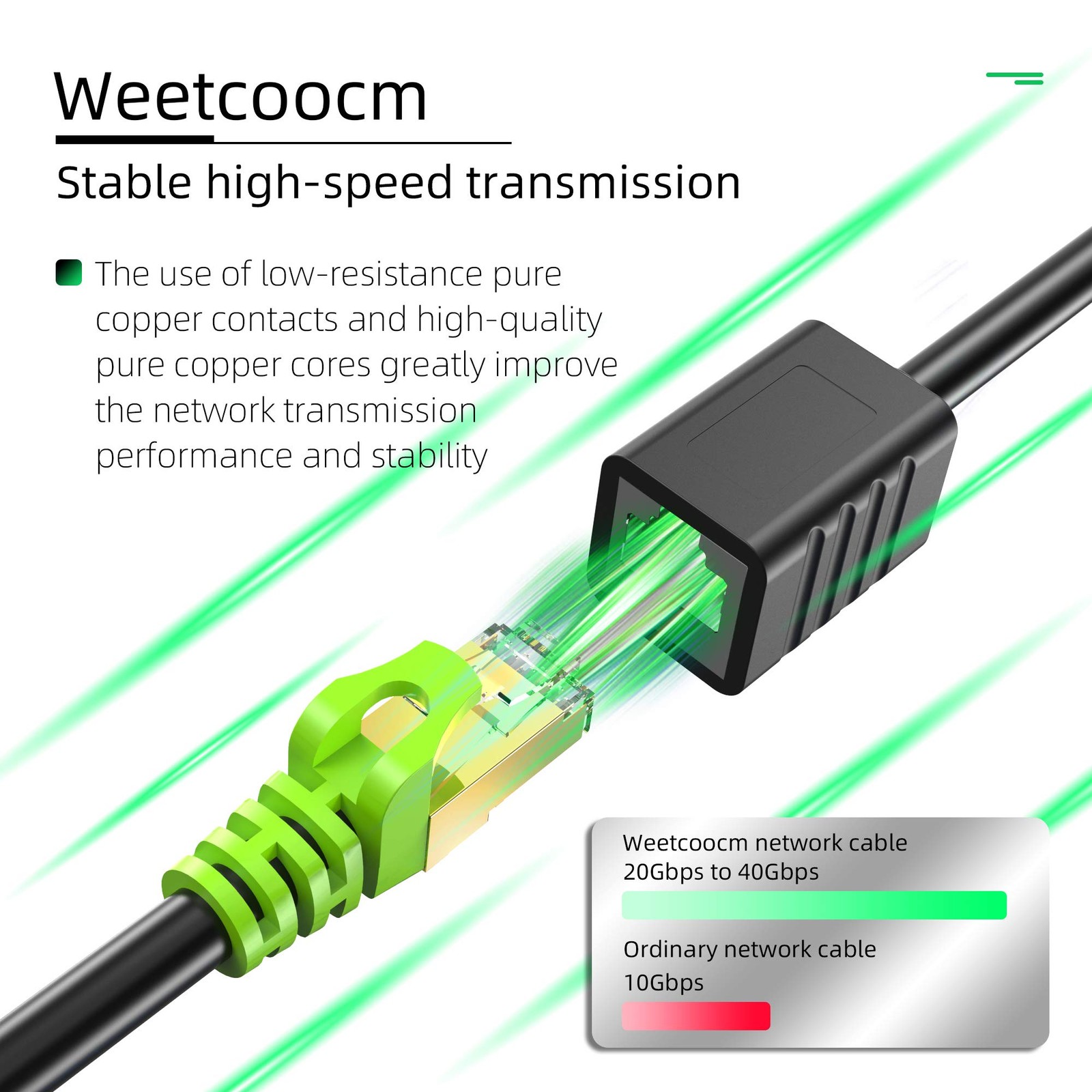 Weetcoocm Ethernet Extension Cable 25ft, Network Cat6a Patch 25FT
