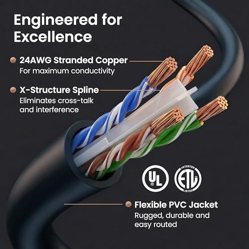 Cat 6 Ethernet Patch Cables 1 ft Black (24 Pack) – 24-Pack