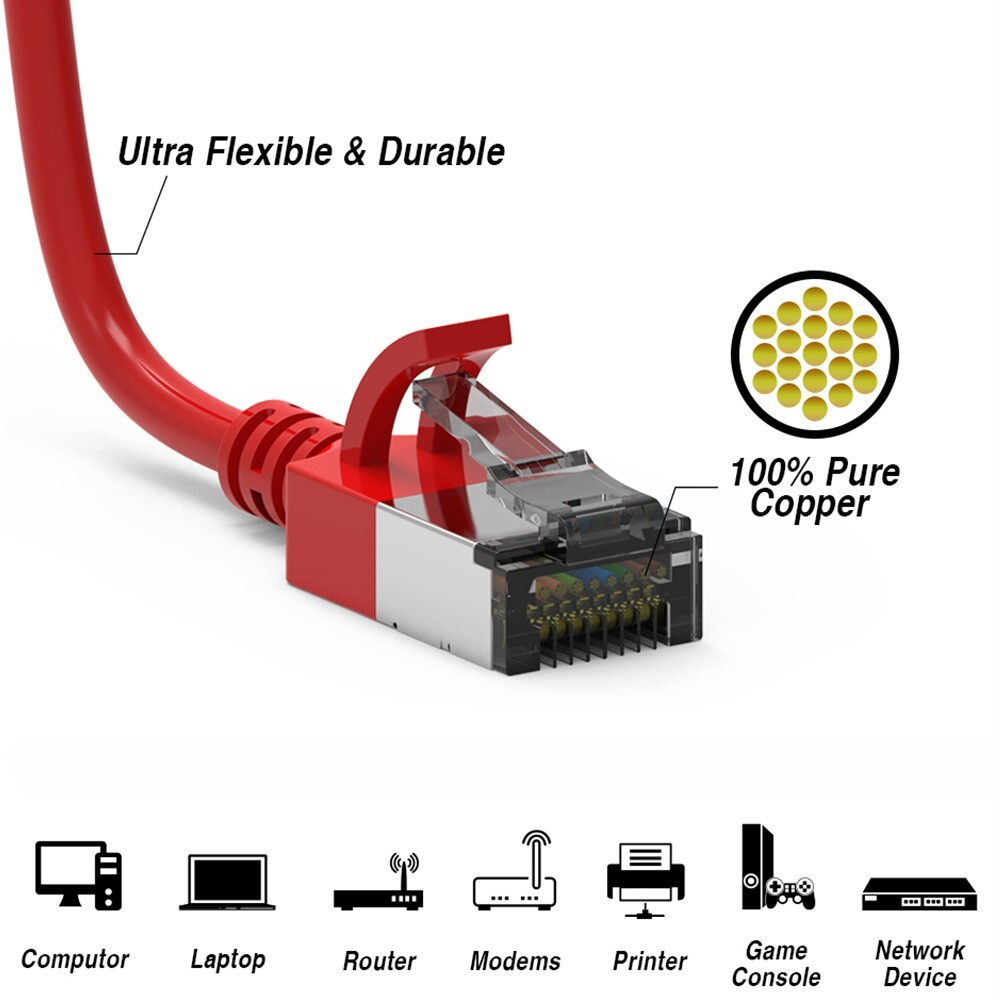 0.5FT Cat8 RJ45 Network LAN Ethernet U/FTP Shielded Patch Cable Slim 30AWG Red