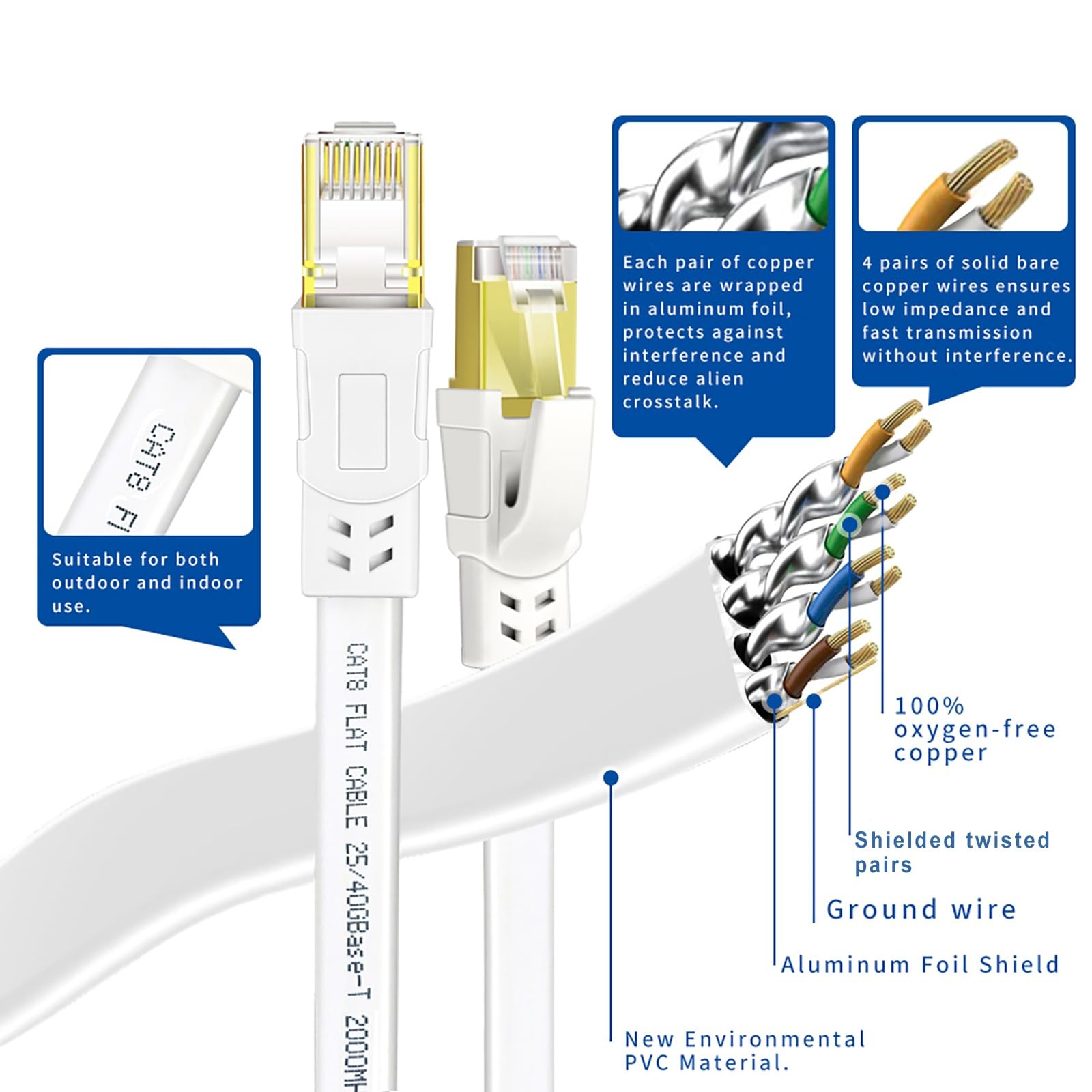 Cat8 Ethernet Cable 50FT, High Speed Outdoor&Indoor Cat8 LAN Network Cable 40…