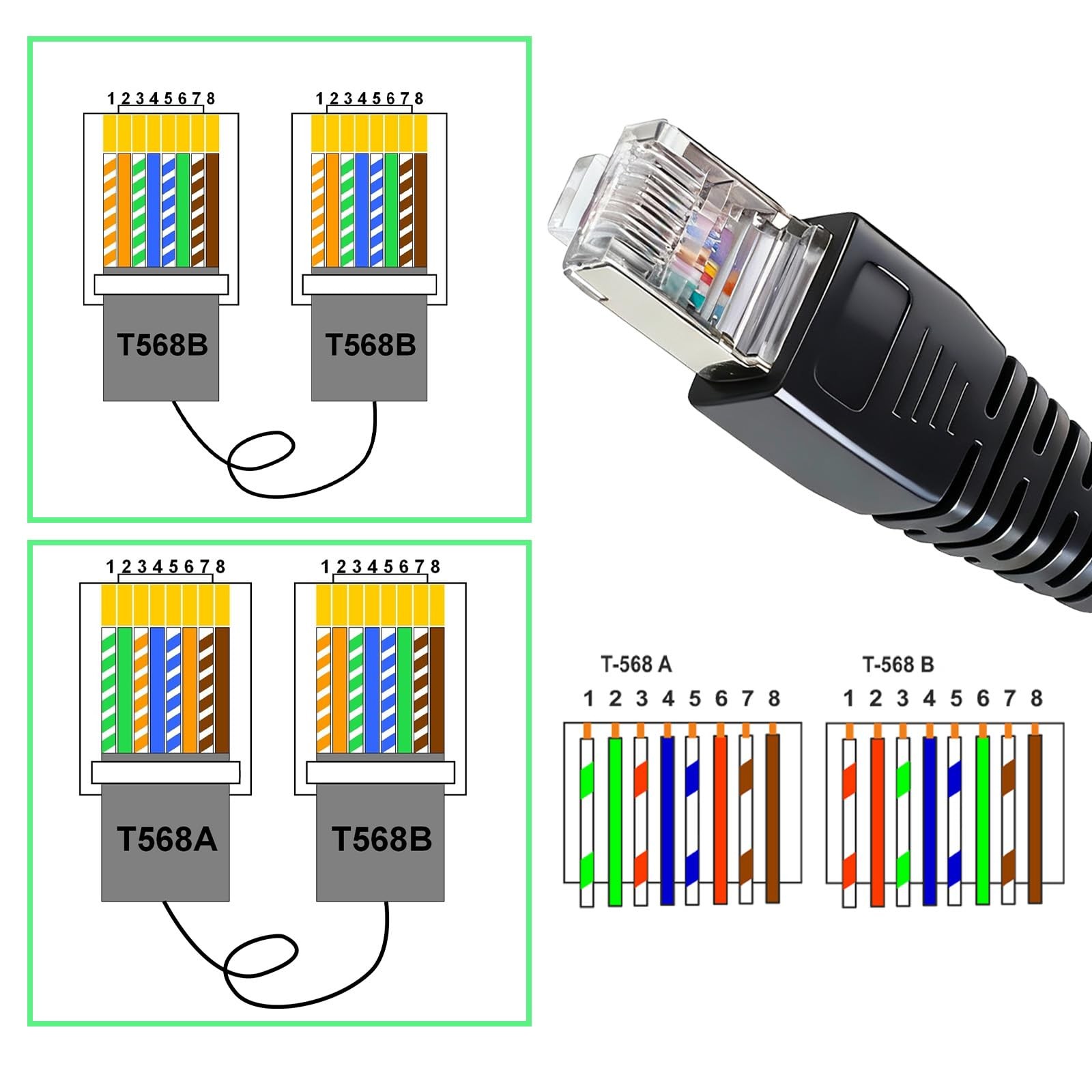 RJ45 Breakout Male 8 Pins Screw Terminal Ethernet Connector Adaptor 2 PCS