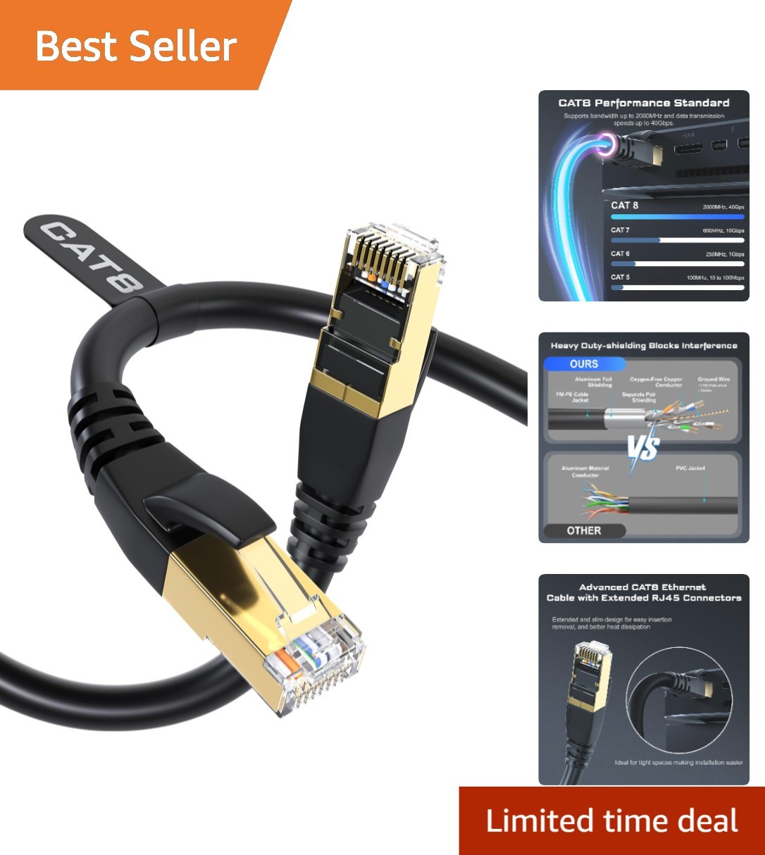 Cat8 Ethernet Cable 50FT 40Gbps 2000MHz UV Waterproof for Gaming