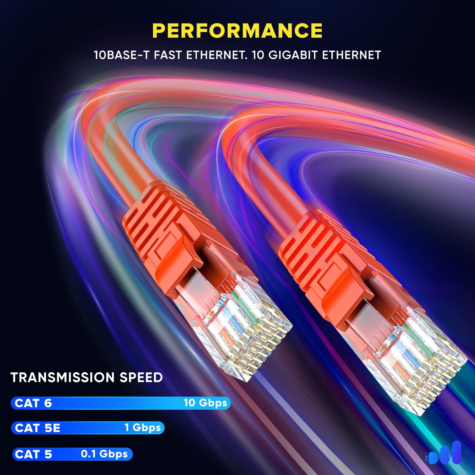 Cat 6 Ethernet Cable – 4 ft 12-Pack – High-Speed LAN, Internet, Patch, and Ne…