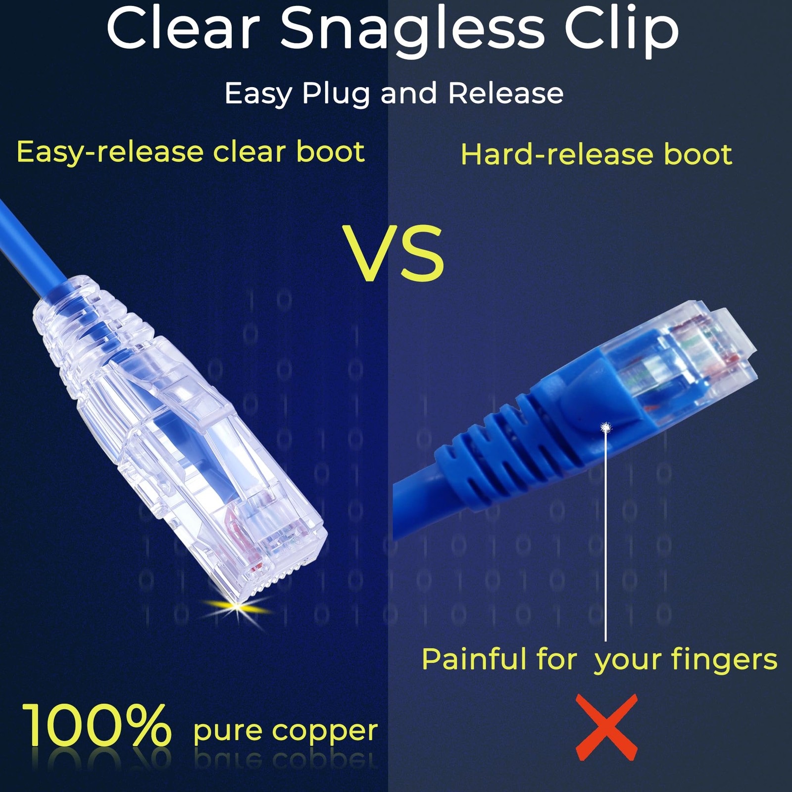 Patch Cables Cat6/ Cat6a 1ft (24 Pack) Slim, Cat6a Ethernet Patch Cable 10G ,…