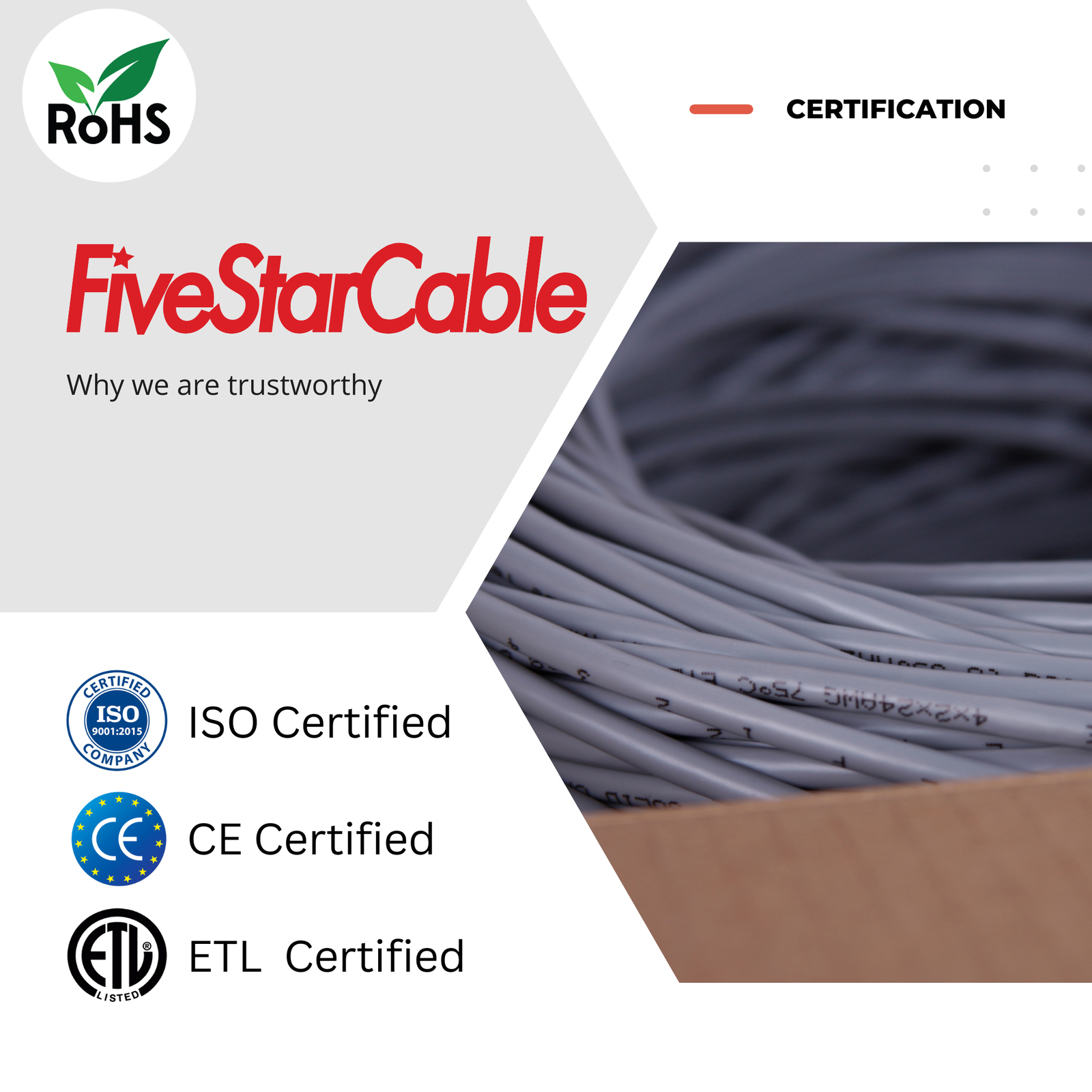 Cat5e 1000ft Ethernet Network Cable Grey Solid 24AWG Copper Clad CCA Bulk Wire