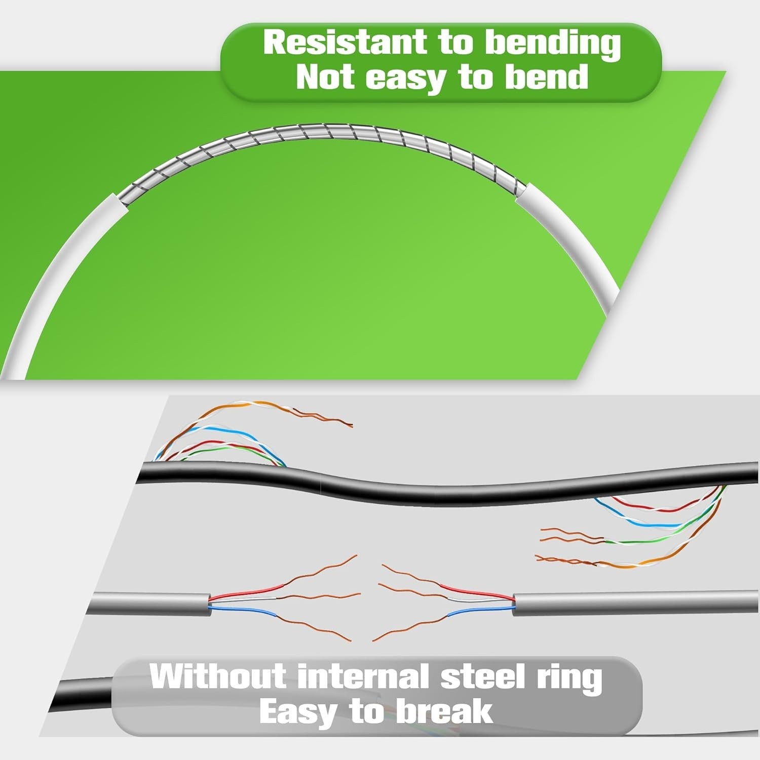 20FT SC/APC to SC/APC Fiber Optic Internet Cable, Armored Single Mode Patch Cabl