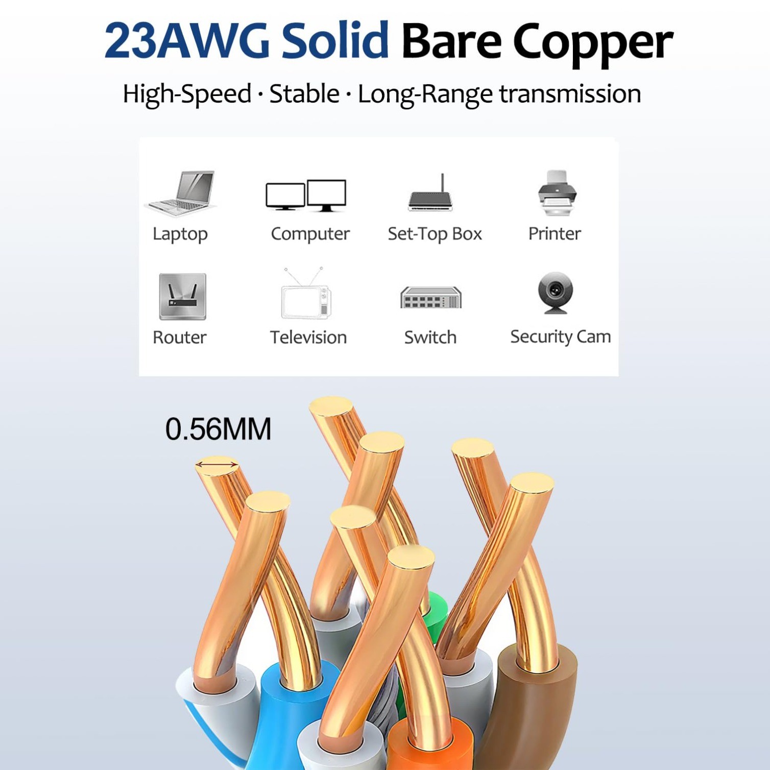 Cat6a UTP Ethernet Cable – 600Mhz, 10Gbps Max, 1000Ft, 23 AWG Solid Bare Copper