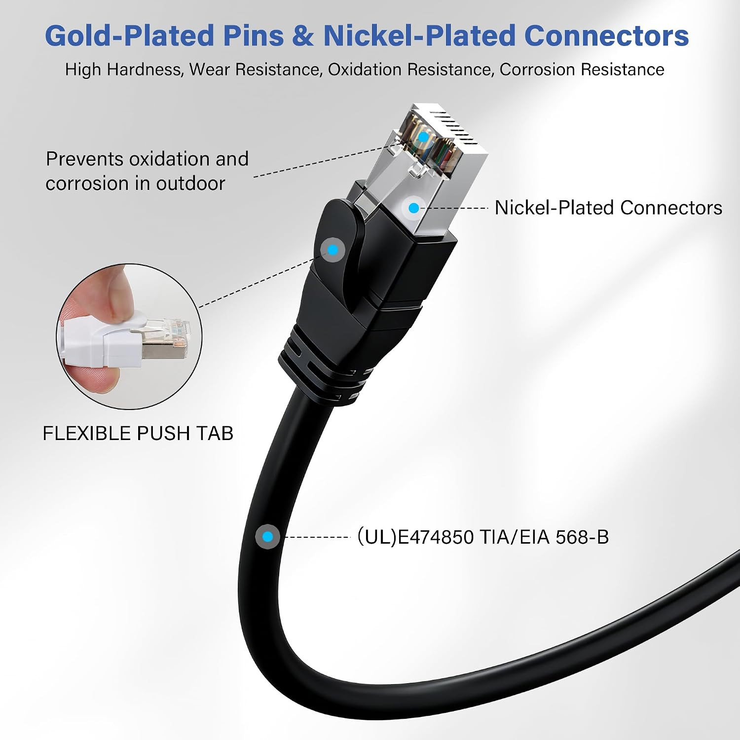 FTP Shielded Cat 6 Outdoor Ethernet Cable 150 FT, 10Gbps 550Mhz 23AWG OFC Pure