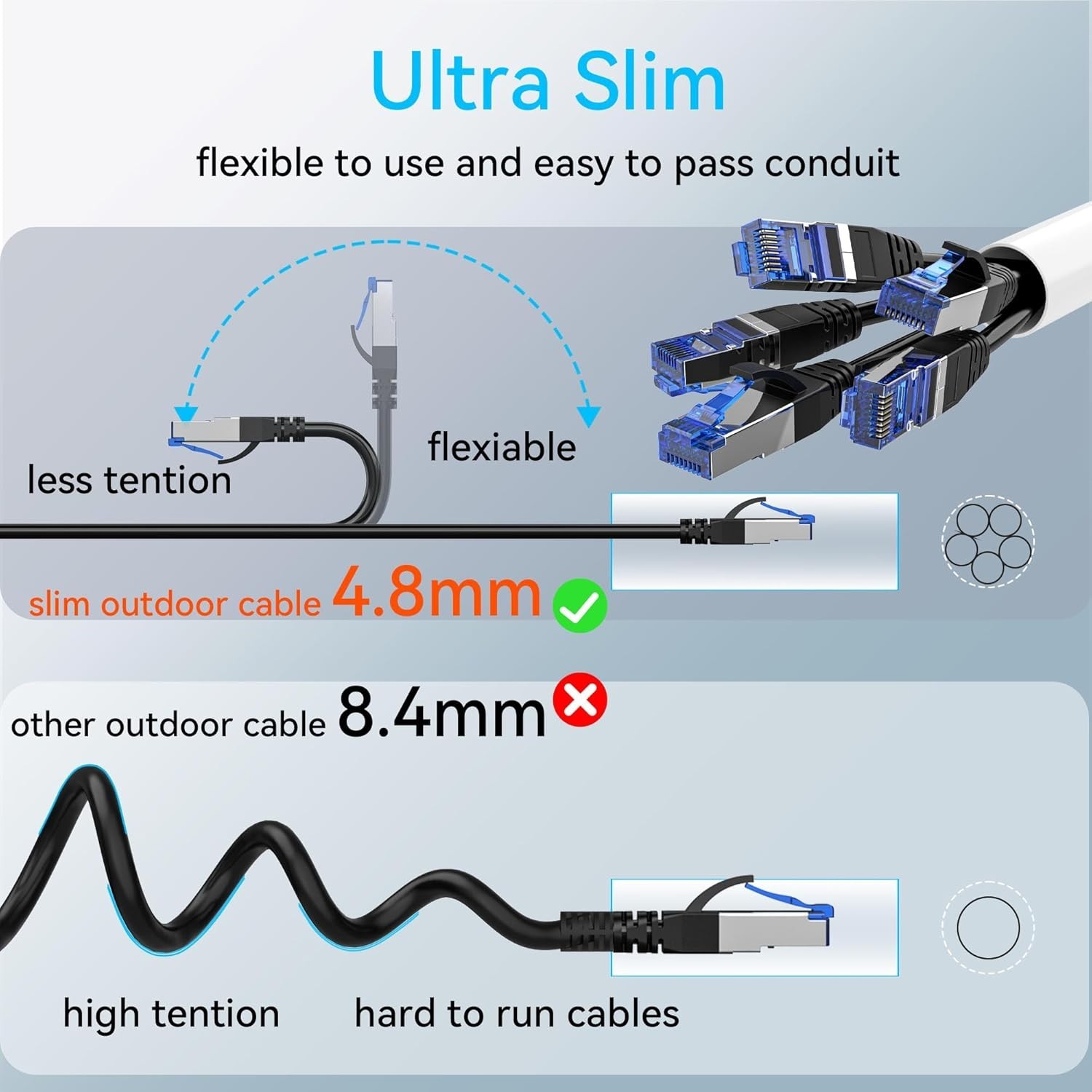 Sokqovt Cat 8 Ethernet Cable Slim 25ft Outdoor&Indoor, Pure 25ft, Black