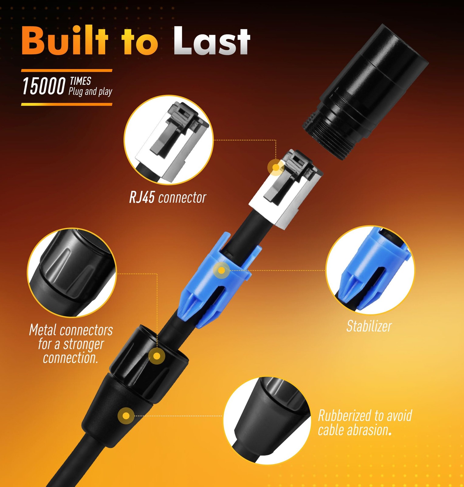 CAT6 Shielded Ethercon Cable 15ft with Booted RJ45 Tactical Locking Connectors