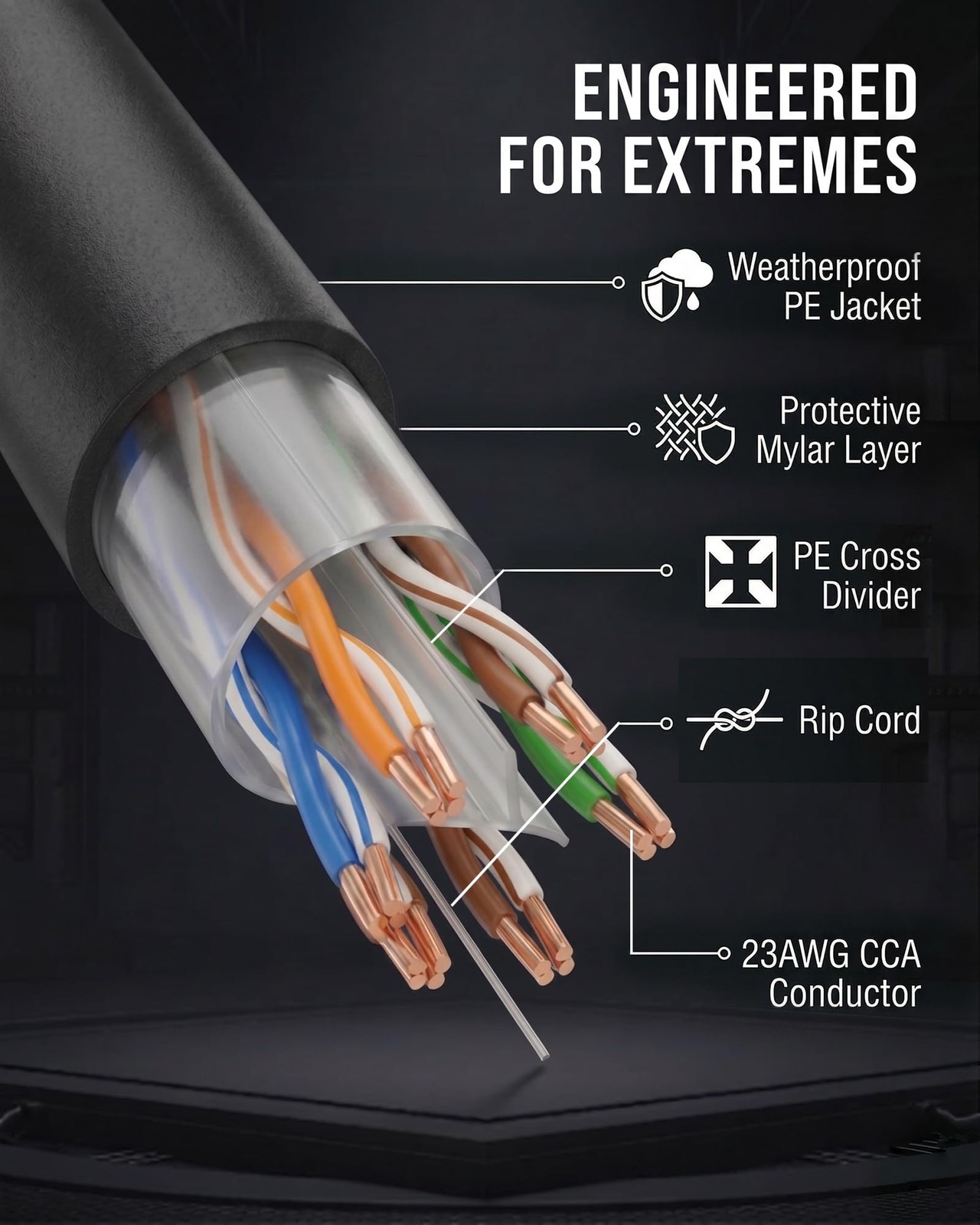 Dripstone CAT6 Direct Burial Ethernet Cable 23AWG Solid CCA 1000ft, Black