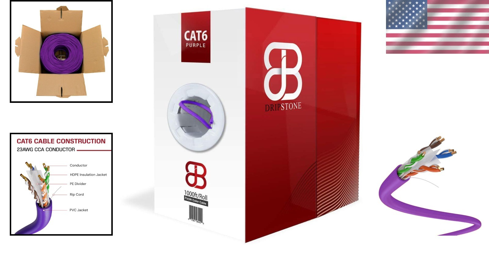 Efficient Data, Voice & Video Transmission CAT 6 Cable