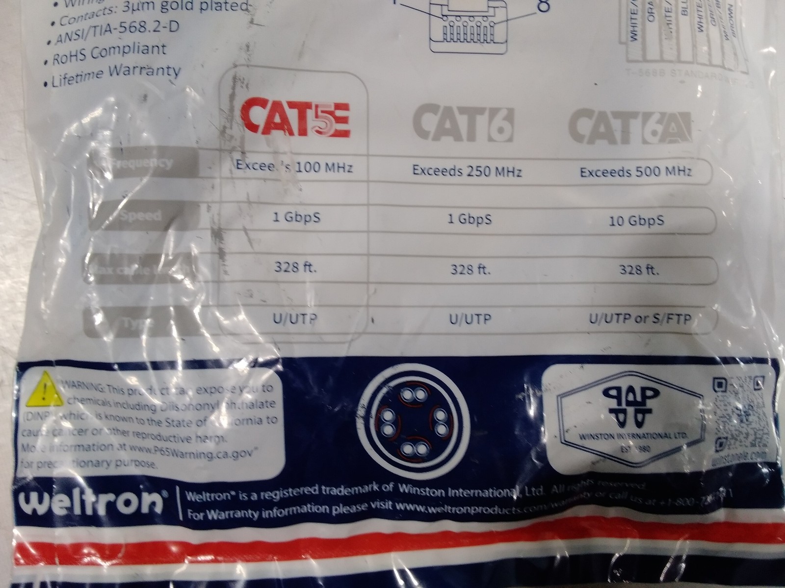 Weltron 5FT Blue CAT5e UTP Patch Cable RJ45 Network Ethernet Cord Qty. 6