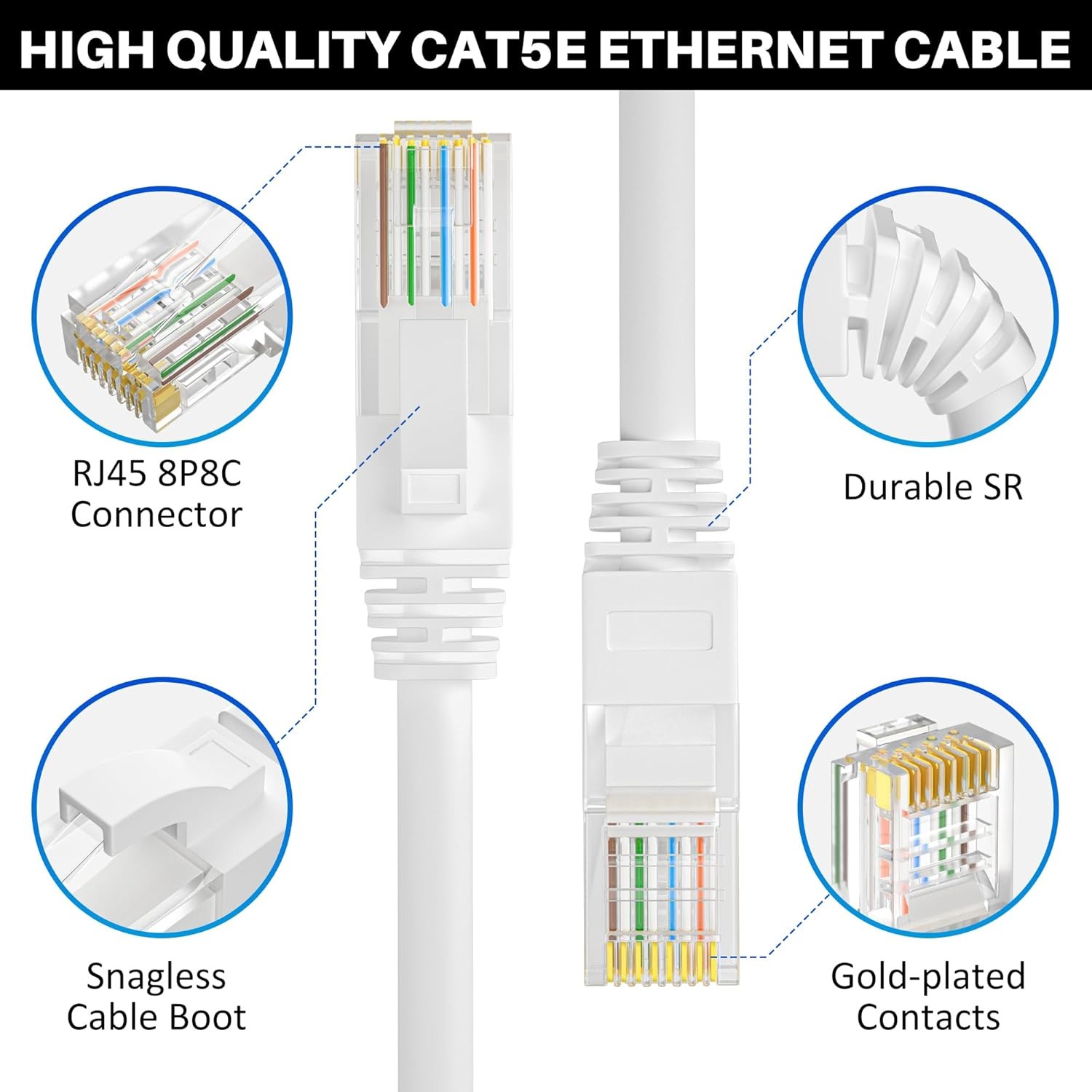 Cat5e Ethernet Cable 50 FT, Long Cat 5e Internet Cable, White 50ft,