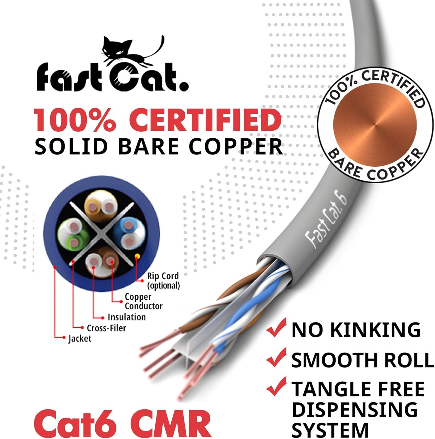 Cat6 Ethernet Cable – 23 AWG, CMR, Solid Bare Copper – 440ft – Blue
