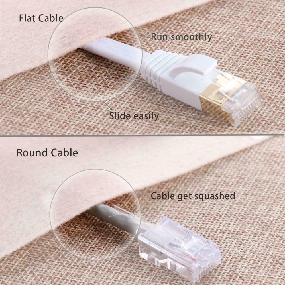 Cat7 RJ45 Ethernet Flat Patch Network LAN Shielded Internet Cable 50ft 100ft US