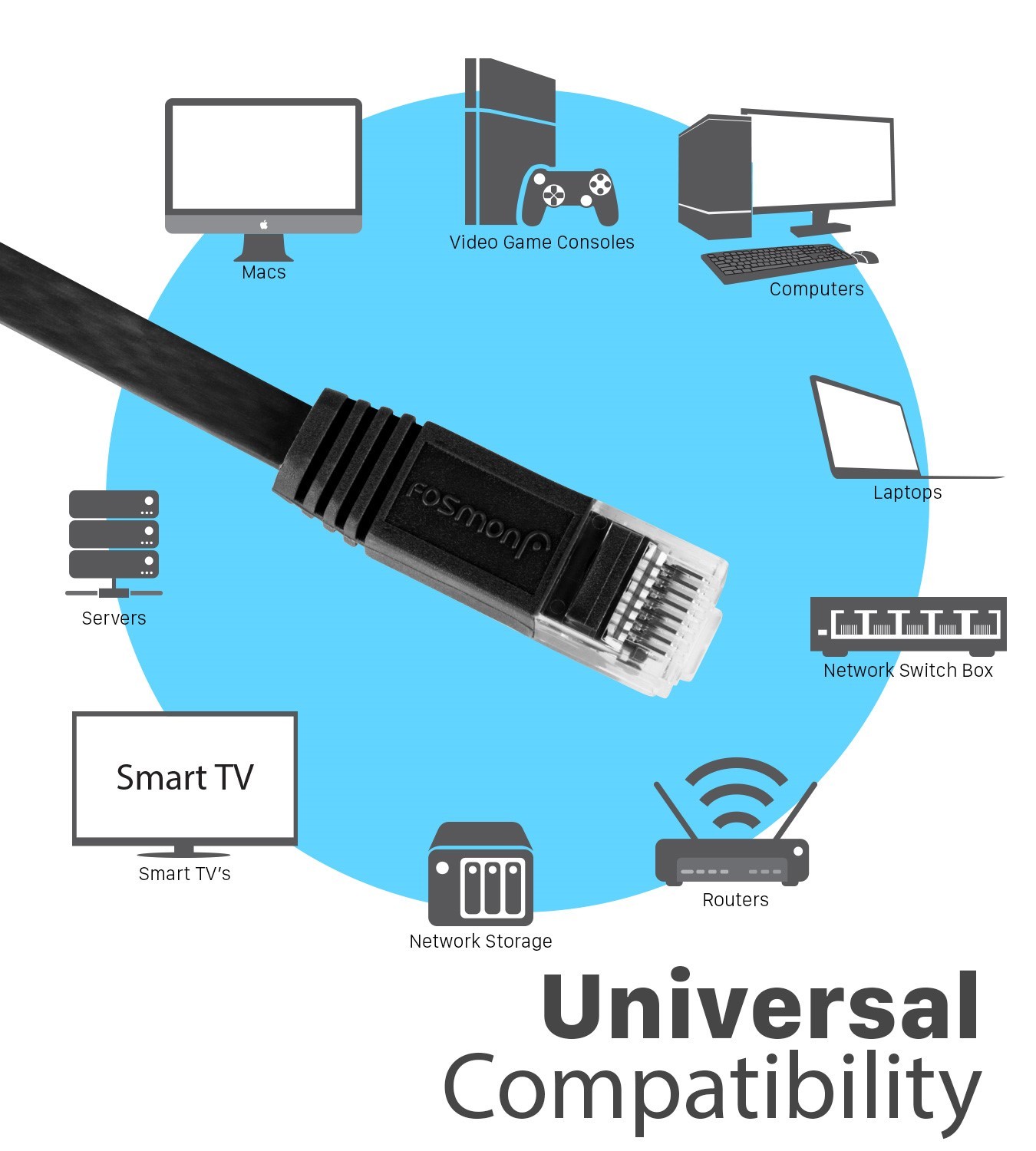 Fosmon 3 6 10 15 25 FT CAT5 E Cat5e Slim Flat Ethernet Patch LAN RJ45 Cable Cord