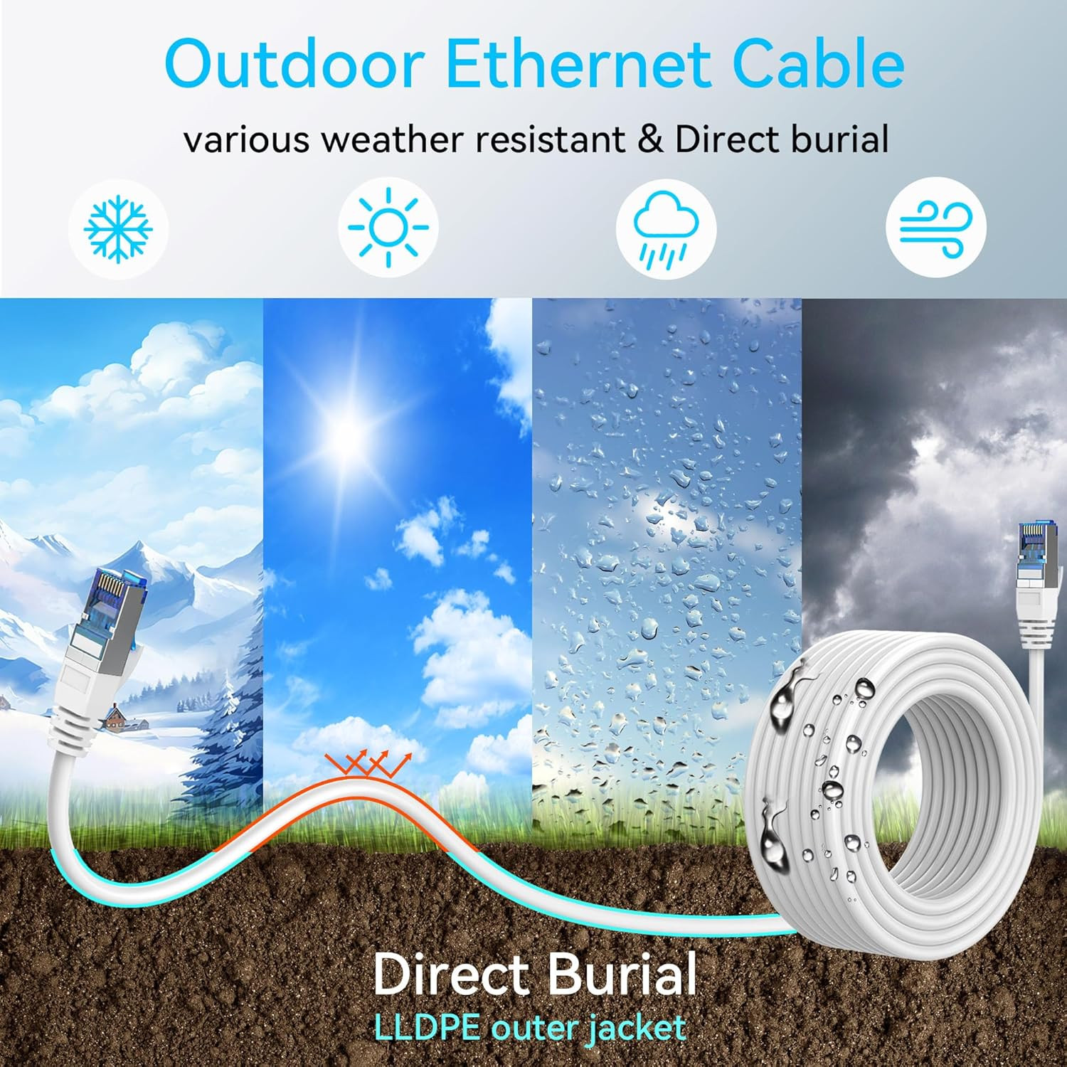 Sokqovt Cat 8 Ethernet Cable Slim 25Ft Outdoor, Pure Copper Cat8 Internet Cable