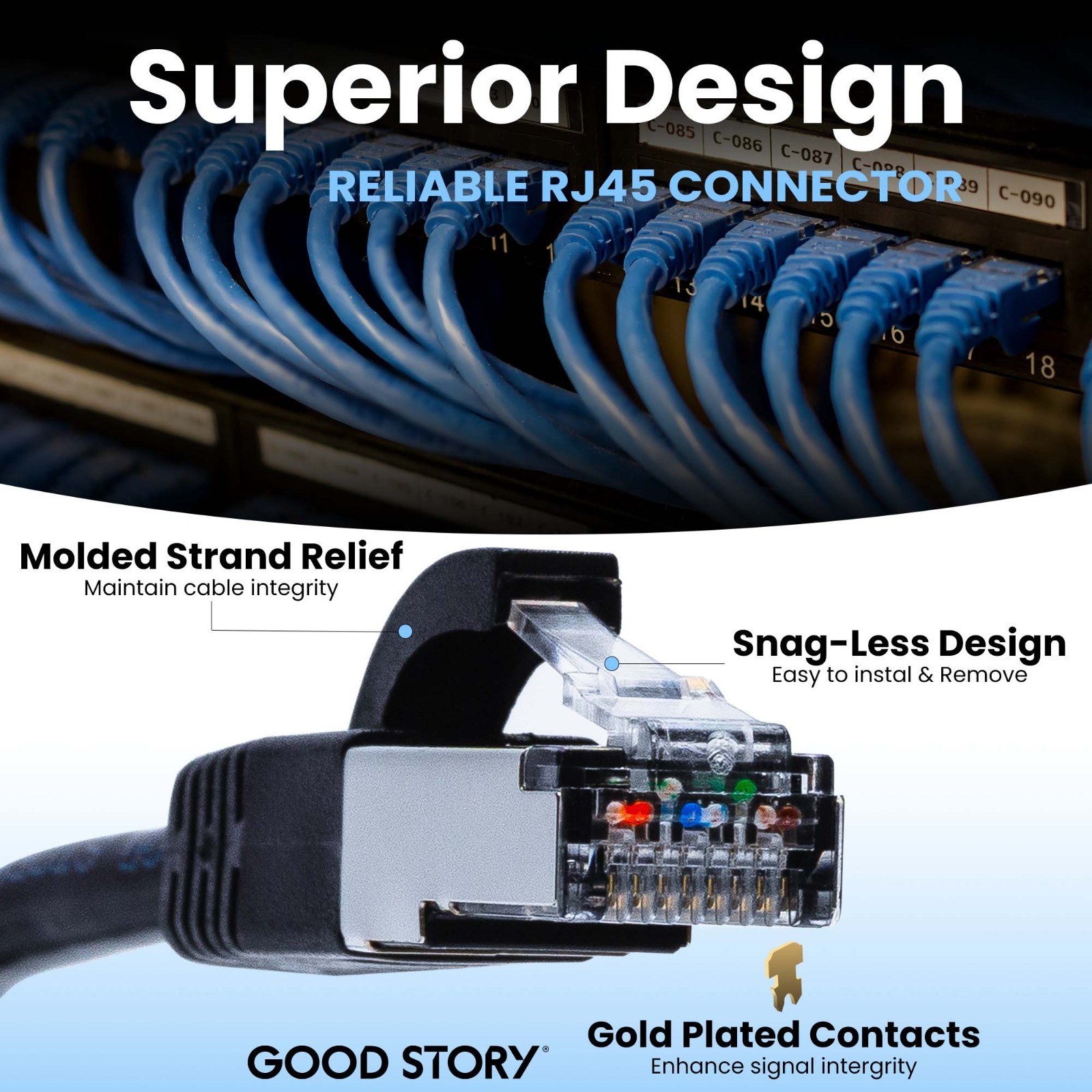 CAT8 Ethernet Cable Super Speed 40Gbps LAN 6ft – 2 Pack Black