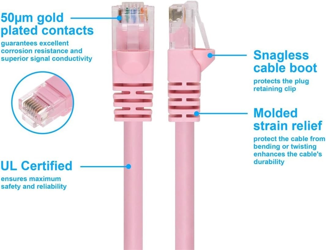 5 Foot Snagless Pink Cat6 Ethernet Cable – 24AWG, Pure Copper for Enhanced Speed