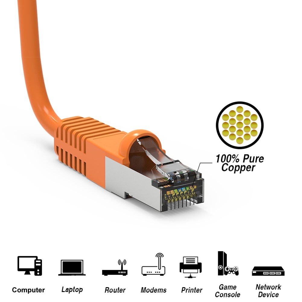 0.5FT Cat6 RJ45 Network Ethernet Router SSTP Shielded Patch Cable 26AWG Orange