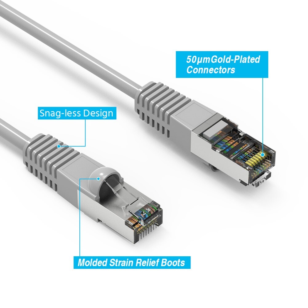 1FT Cat6 RJ45 Ethernet LAN Network SSTP Shielded Patch Cable Copper 26AWG Gray