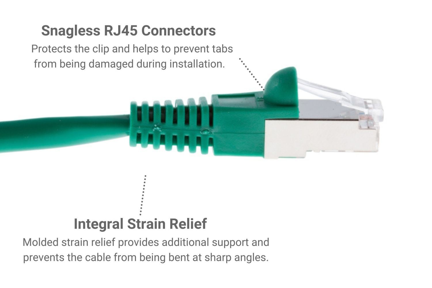 CAT5e Shielded Ethernet Patch Cable, Snagless, 150 Foot – Lifetime Warranty