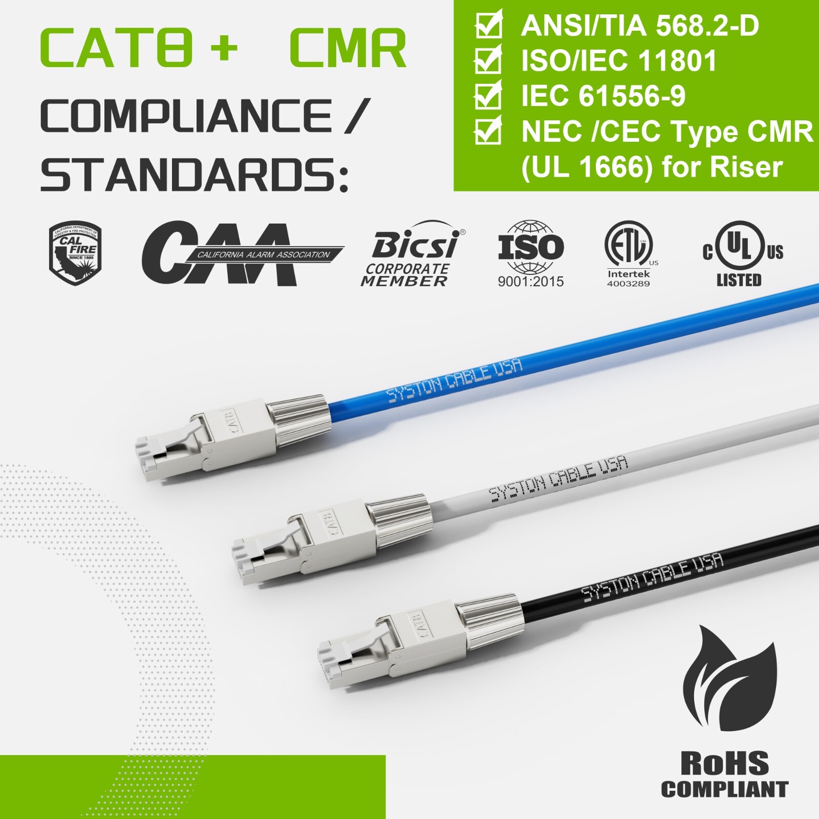 Syston Cat 8 Ethernet Cable 2000MHz 2GHz 40GB 22AWG 4pr Braided S/FTP-CMR Patch