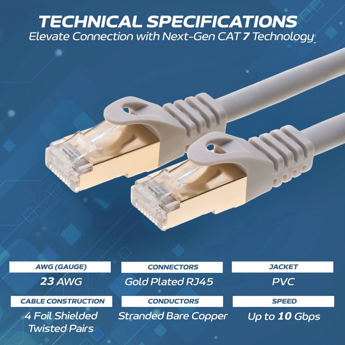 Cat7 Cable Ethernet Network High Speed Patch Cord Gray 6FT- 25FT Multi Pack LOT