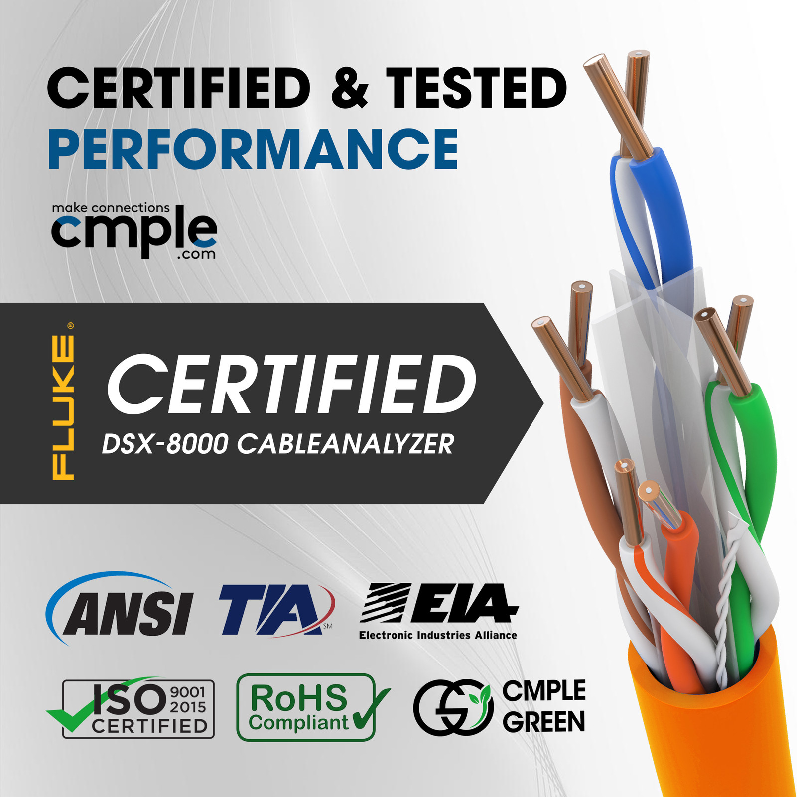 Cat6 Ethernet Cable 1000ft CMP Plenum 23AWG UTP 550MHz Bulk Network Cable