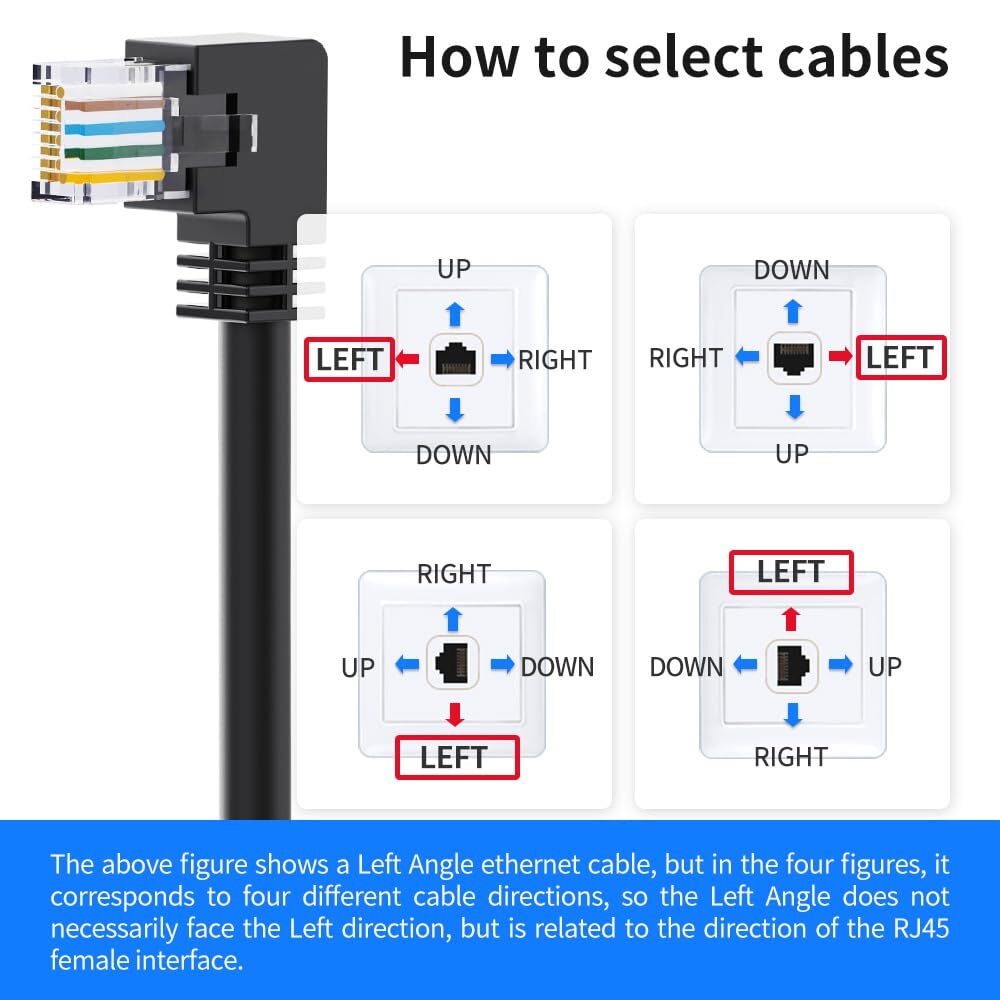 Cat6 Ethernet Cable 10ft Left Angle RJ45 LAN Patch Cord for PCs & Smart TVs