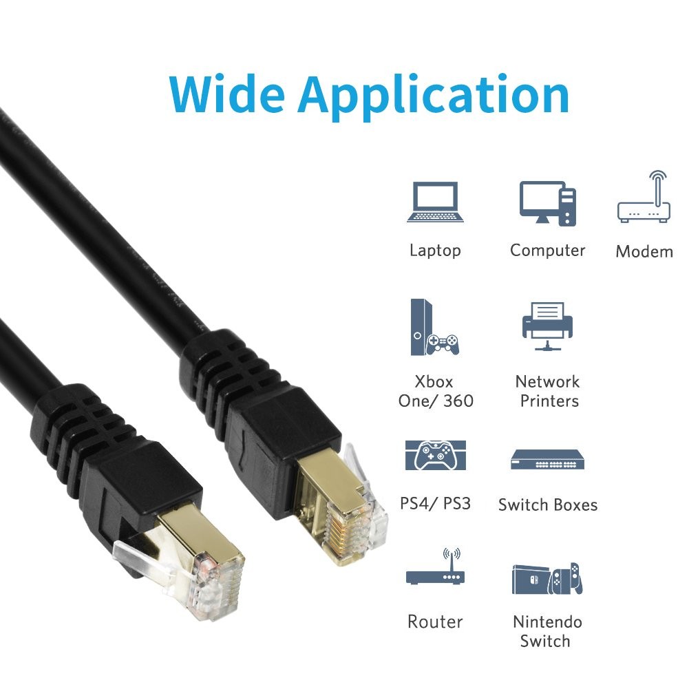 Cat7 Ethernet Cable 3ft Shielded Grounded UV Resistant Waterproof OFC Router
