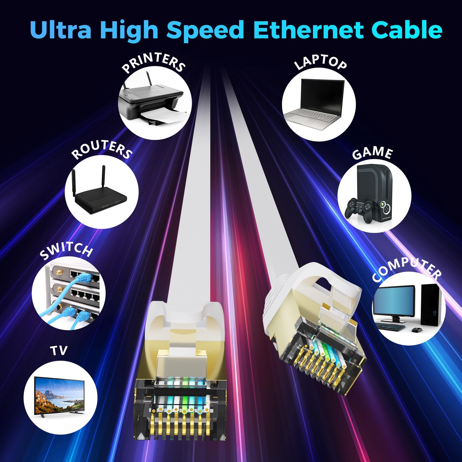 2FT Cat 7 Flat Ethernet Cable 10Gbps High Speed Internet Patch Cord White Set
