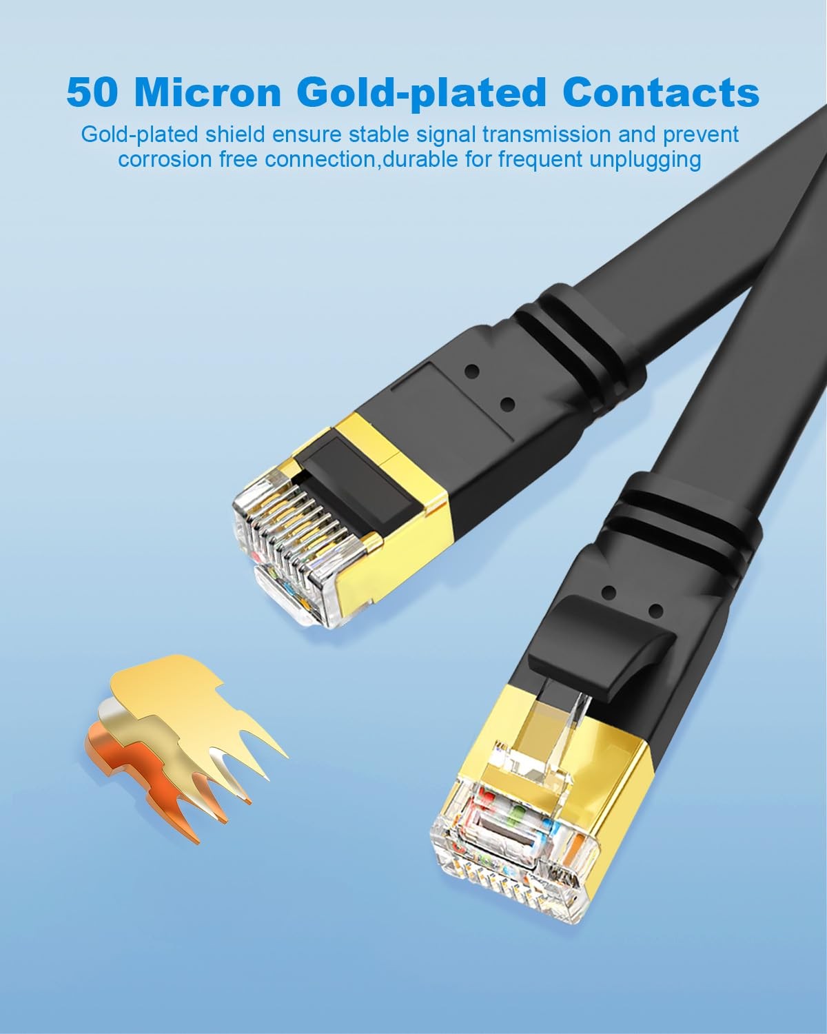 CAT8 Ethernet Cable 6ft 3 Pack, Flat CAT 8 Cable, Faster Than CAT7/CAT6/CAT5e…