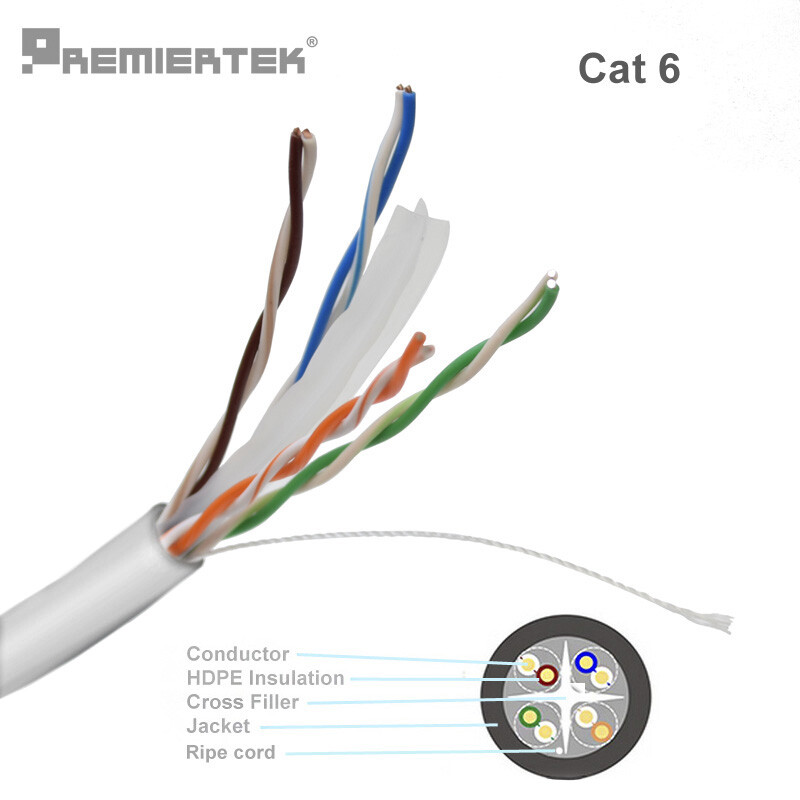 CAT6 1000FT UTP Cable 23AWG Riser 550MHz Network Ethernet Bulk Wire LAN NEW GRAY