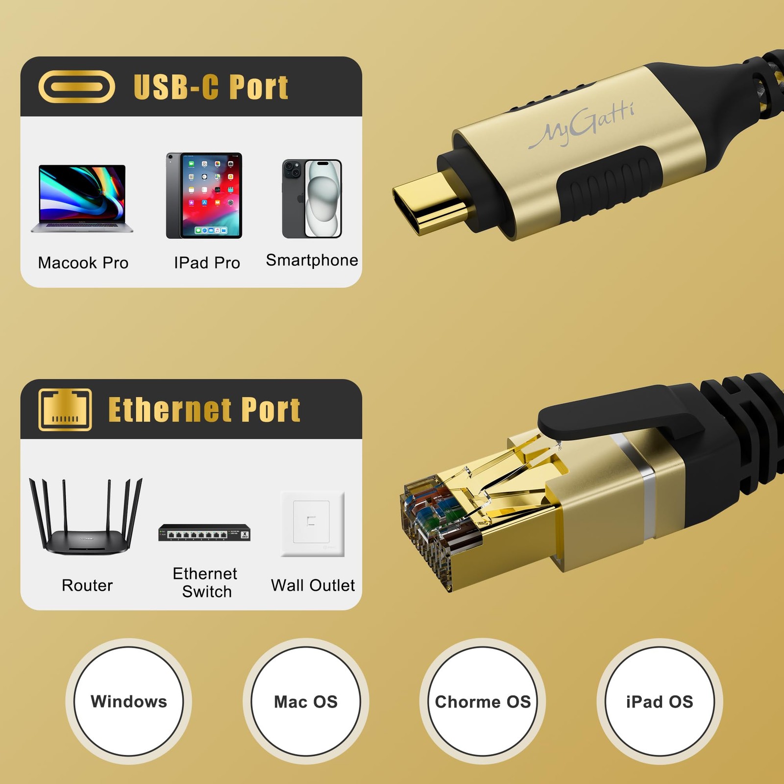 20ft USB C to Ethernet Cable RJ45 Type C High Speed LAN Internet Network