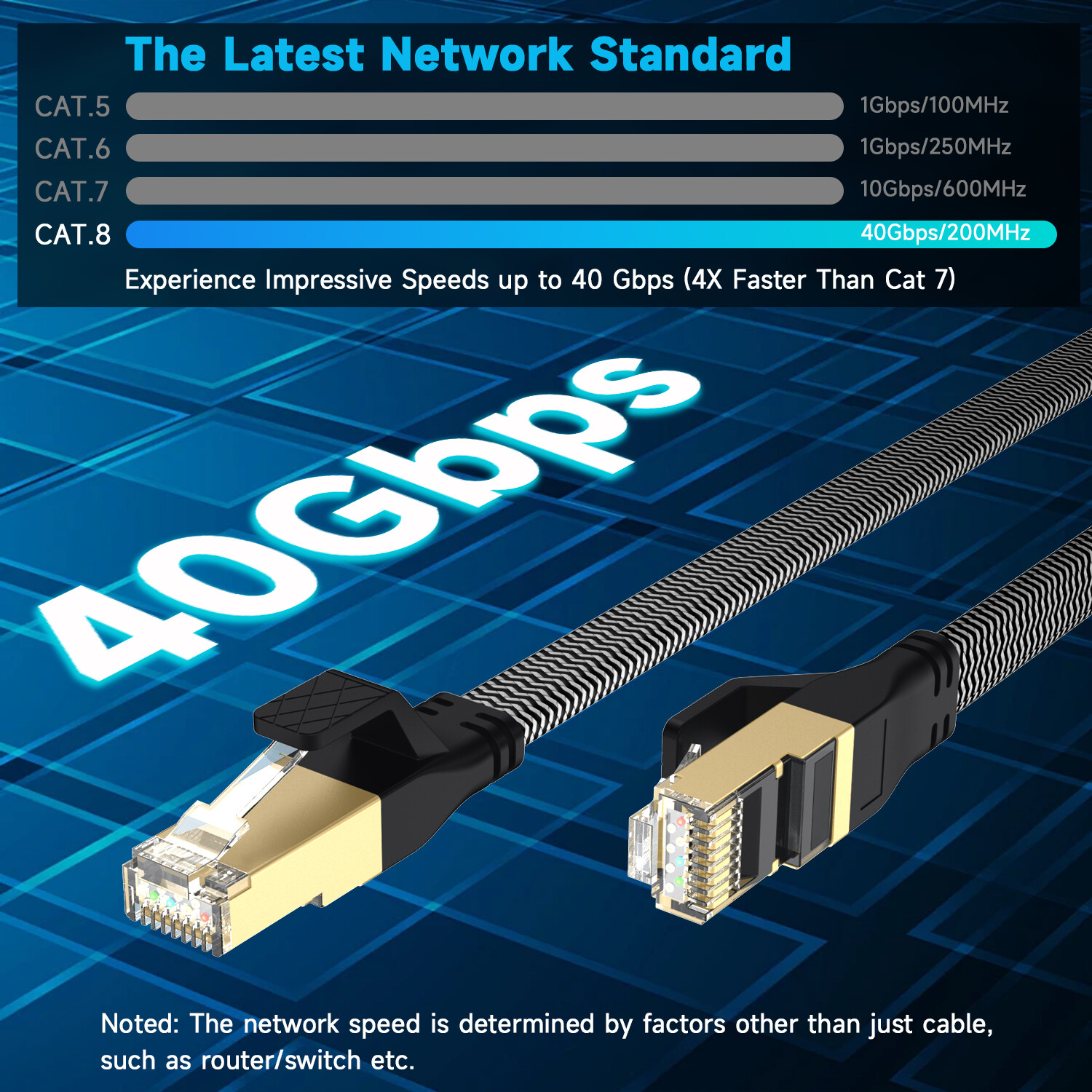 6FT-50FT flat Cat 8 Ethernet Cable Braided 40Gbps 2000Mhz CAT8 Network Cables